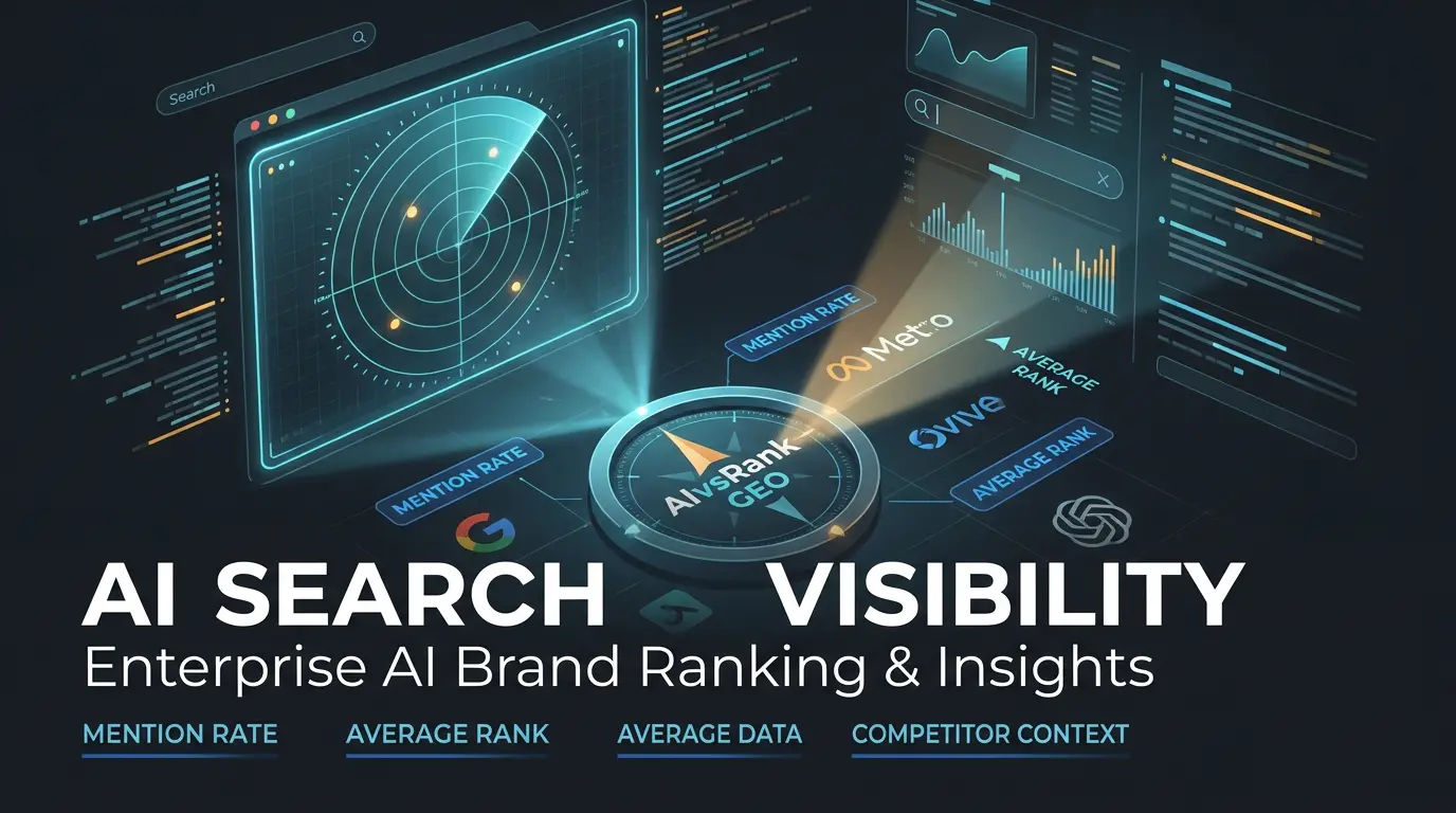 AI search visibility checker for enterprise AI: who appears when buyers ask for AI transformation partners?