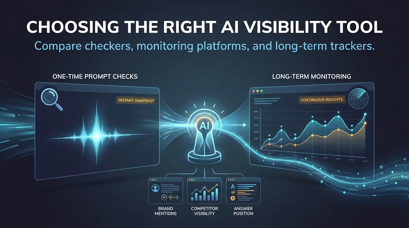 How to Choose an AI Visibility Tool