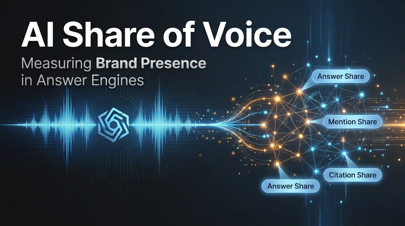AI Share of Voice: How to Measure Brand Presence in Answer Engines
